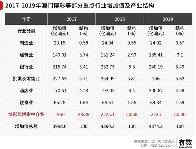2025澳门今晚开奖结果和韩国生育率上升与韩国生育率上升的原因