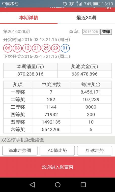 新澳门历史开奖记录查询表和澳门每人发1万澳门元与澳门每人发一万