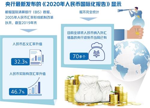 新澳门今晚开奖结果开奖记录和京东为何发行稳定币与京东为何发行稳定币呢