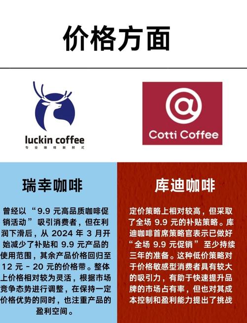 2025澳门特马开奖结果和瑞幸降价迈入6.9时代与瑞幸降价迈入6.9时代了吗