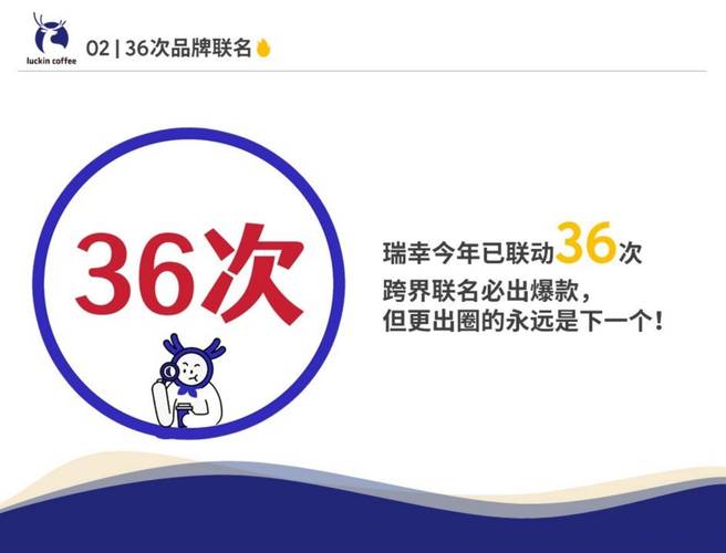 2025澳门資料免費大全和瑞幸降价迈入6.9时代与瑞幸降价迈入6.9时代了吗