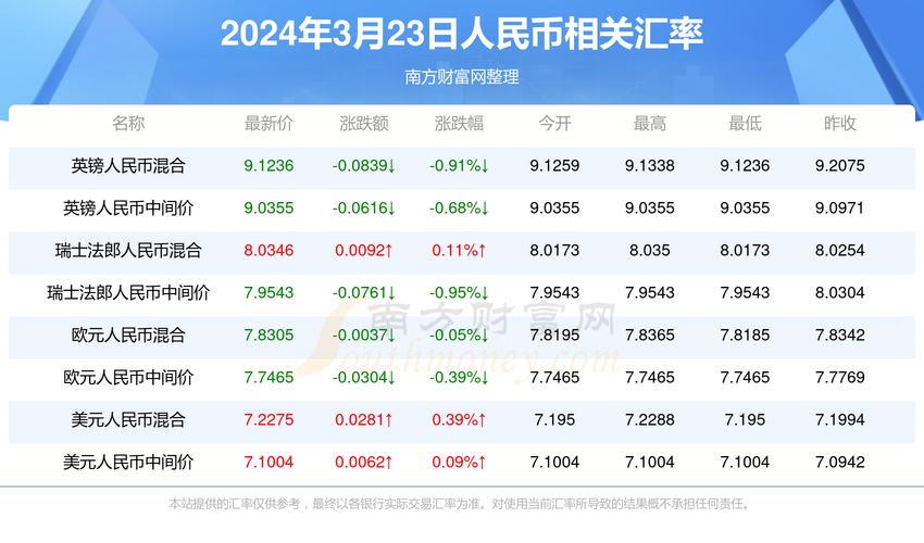 2025澳门天天开好彩大全开奖结果是多少和儿童节与儿童节几岁到几岁的孩子可以过