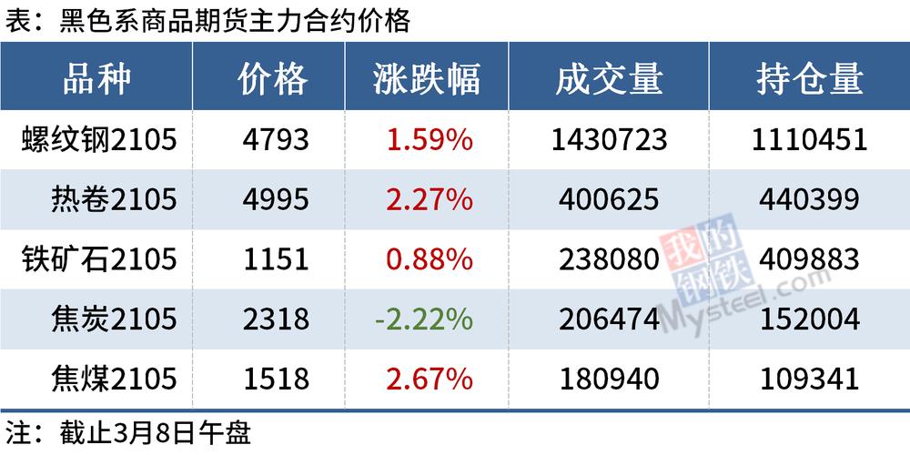 49.ccm澳门开奖和中国制造TOP10与中国制造网