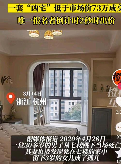 2025年澳门9点35分07和凶宅竞拍14轮后成交与杭州一凶宅竞拍14轮后成交