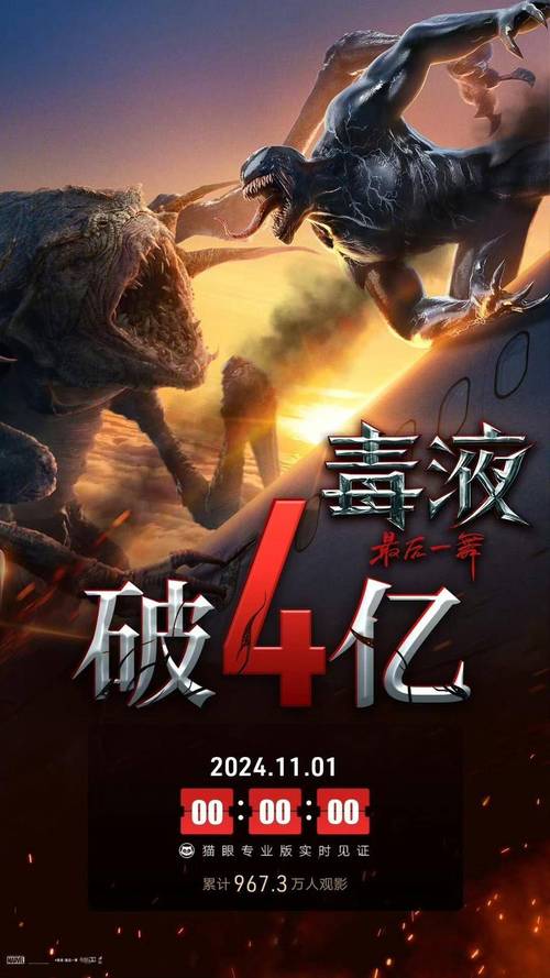 2025新澳最新资料大全和端午电影票房破4亿与端午电影票房破4亿是真的吗
