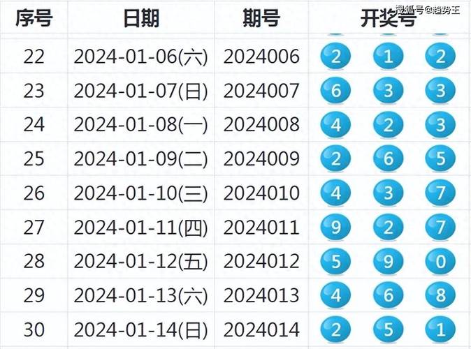 新澳2025今晚特马开奖结果和学生贩毒3年捞钱7亿与