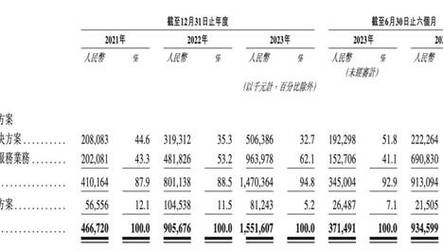 2025新澳正版今晚资料网站和我国6个GDP千亿镇与中国gdp千亿镇