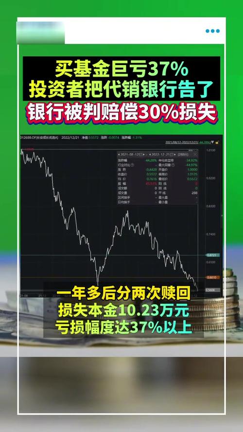 2025年正版资料免费大全和基金亏30万状告银行与基金亏了向银行起诉