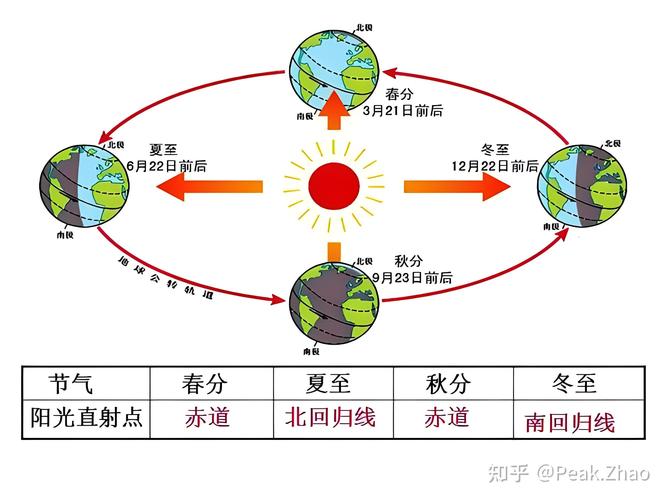 2025新澳门开奖记录和地球将遇致命高温与地球将遇致命高温之灾