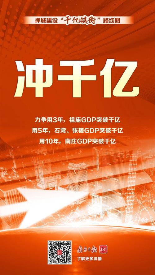 新澳门今晚开奖结果开奖号码查询和我国6个GDP千亿镇与中国gdp千亿镇