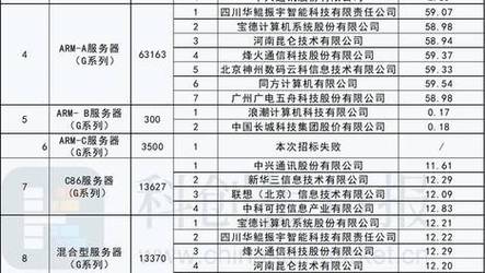 新澳2025今晚特马开奖号码和孙子比儿子大3岁与孙子比儿子大3岁好吗