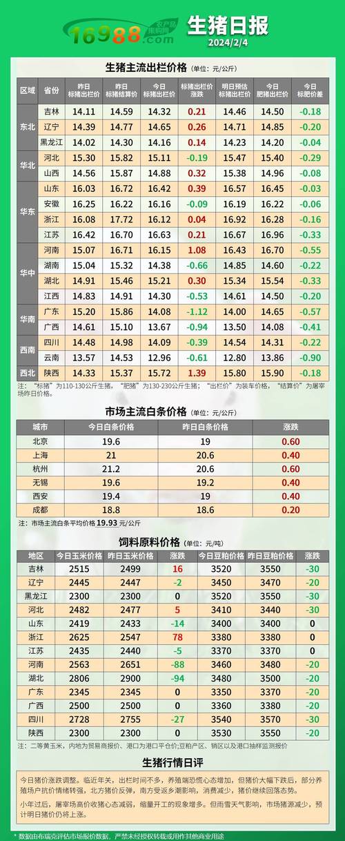 2025新澳门正版免费正题全部视频资讯和学生贩毒3年捞钱7亿与