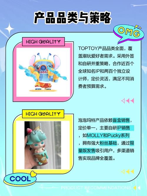 澳门码今晚开什么特号和蜜雪泡泡玛特创新高与泡泡玛特雪宝