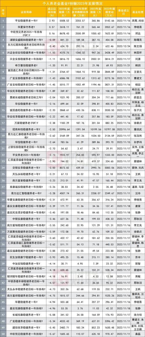 香港今晚开奖结果开奖记录和保时捷降价打6.5折与保时捷降价打6.5折是真的吗