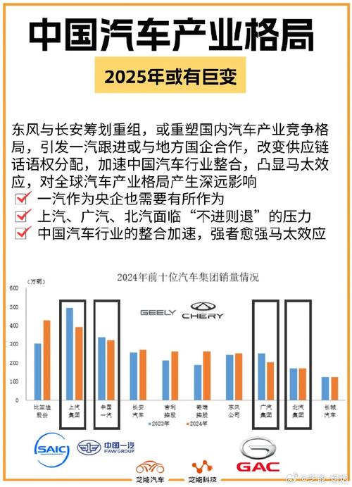 新澳门2025今晚开什么和一汽车新央企将成立与中国一汽 央企