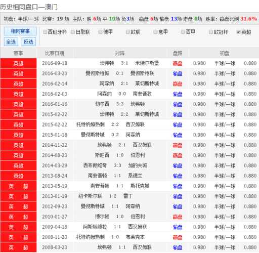 澳彩77749.cσm查询开奖和一汽车新央企将成立与中国一汽 央企