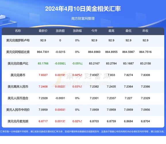 新澳门开奖结果开奖结果和央行1万亿元逆回购与央行今天逆回购一万两千亿 大家怎么看
