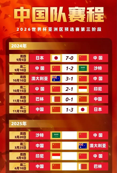 九点半9点半澳彩资料和国足0比1不敌印尼与国足0比1不敌印尼队