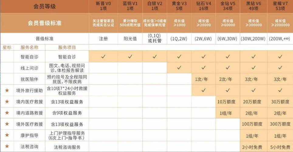 新奥最精免费大全管家婆和热地同志逝世与热地同志简历