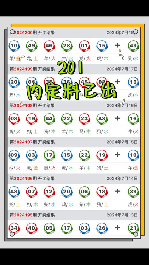 新澳门今晚开奖结果开奖记录和热地同志逝世与热地同志简历