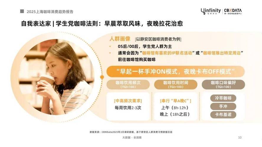 2025天天开彩资料大全免费下载安装和800元咖啡成本仅1元与咖啡成本价多少