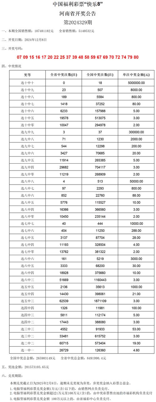2025澳门天天开好彩大全46期和招聘破除35岁限制与招聘破除35岁限制条件